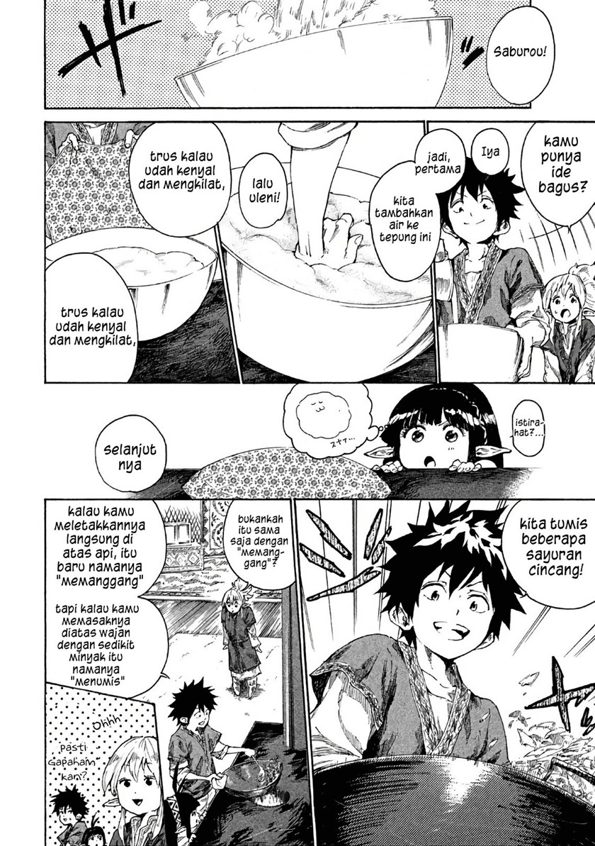 Chapter 3 - halaman 16