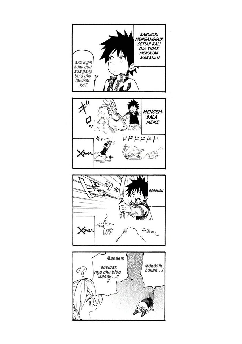 Chapter 3 - halaman 23