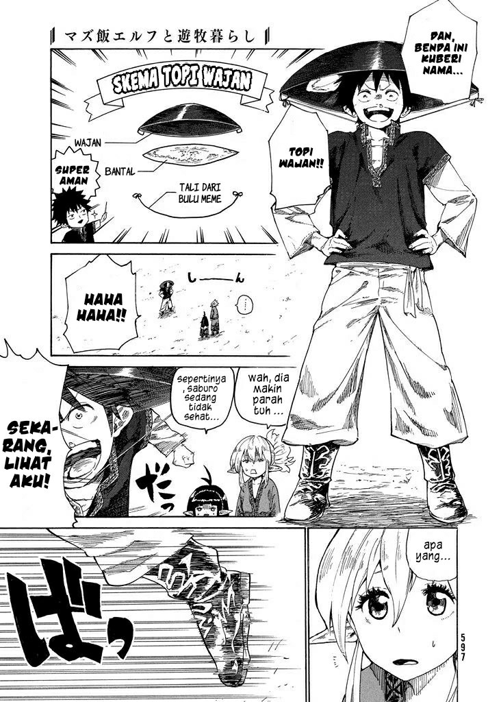 Chapter 2 - halaman 15