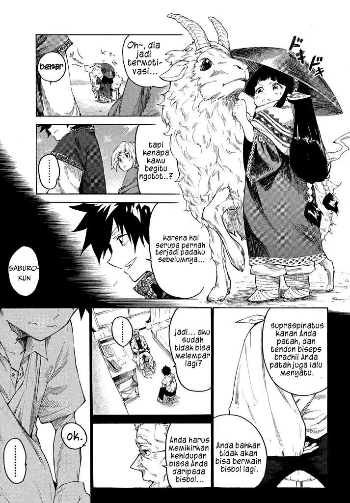 Chapter 2 - halaman 19