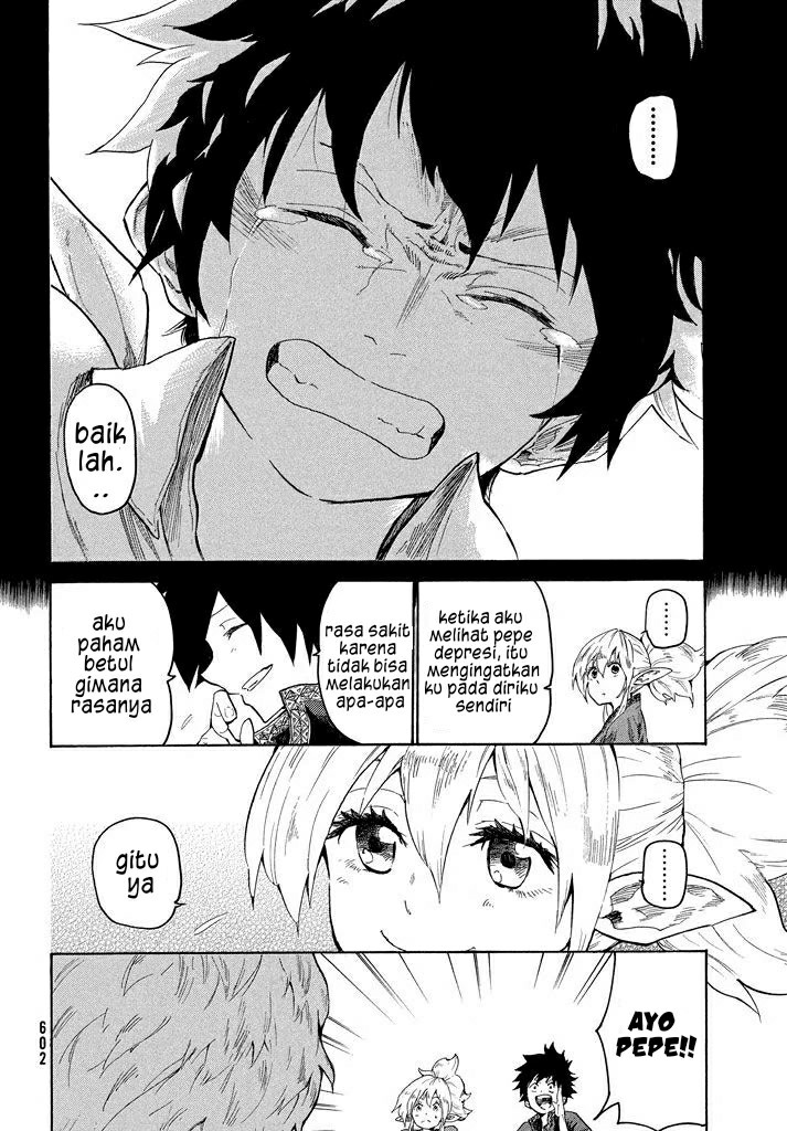 Chapter 2 - halaman 20