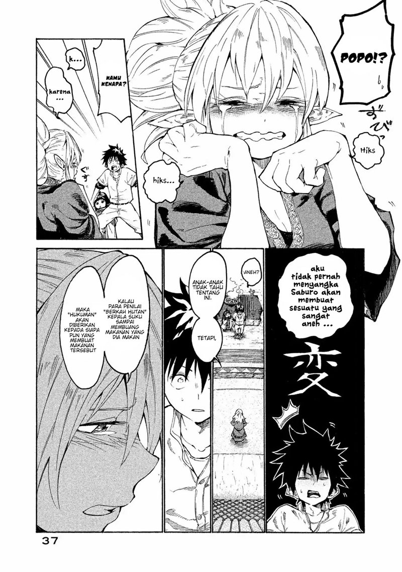 Chapter 1 - halaman 37