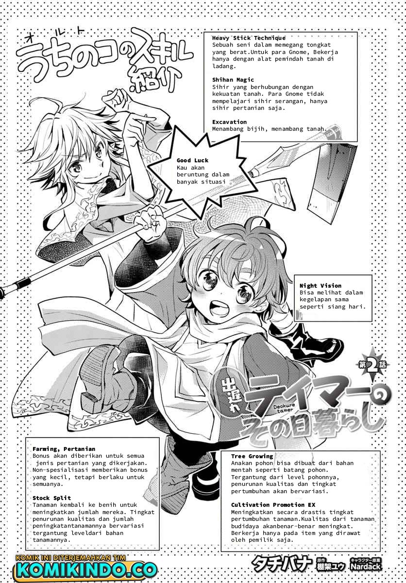 Chapter 2 - halaman 4