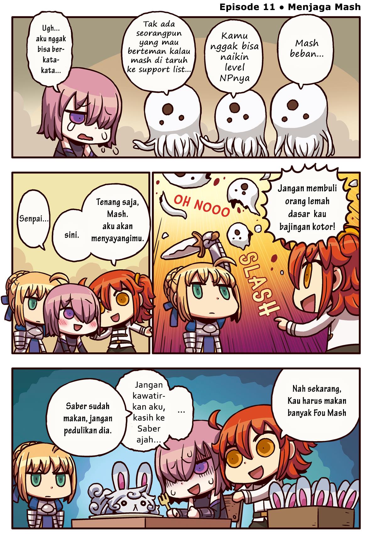 Chapter 11 - halaman 2
