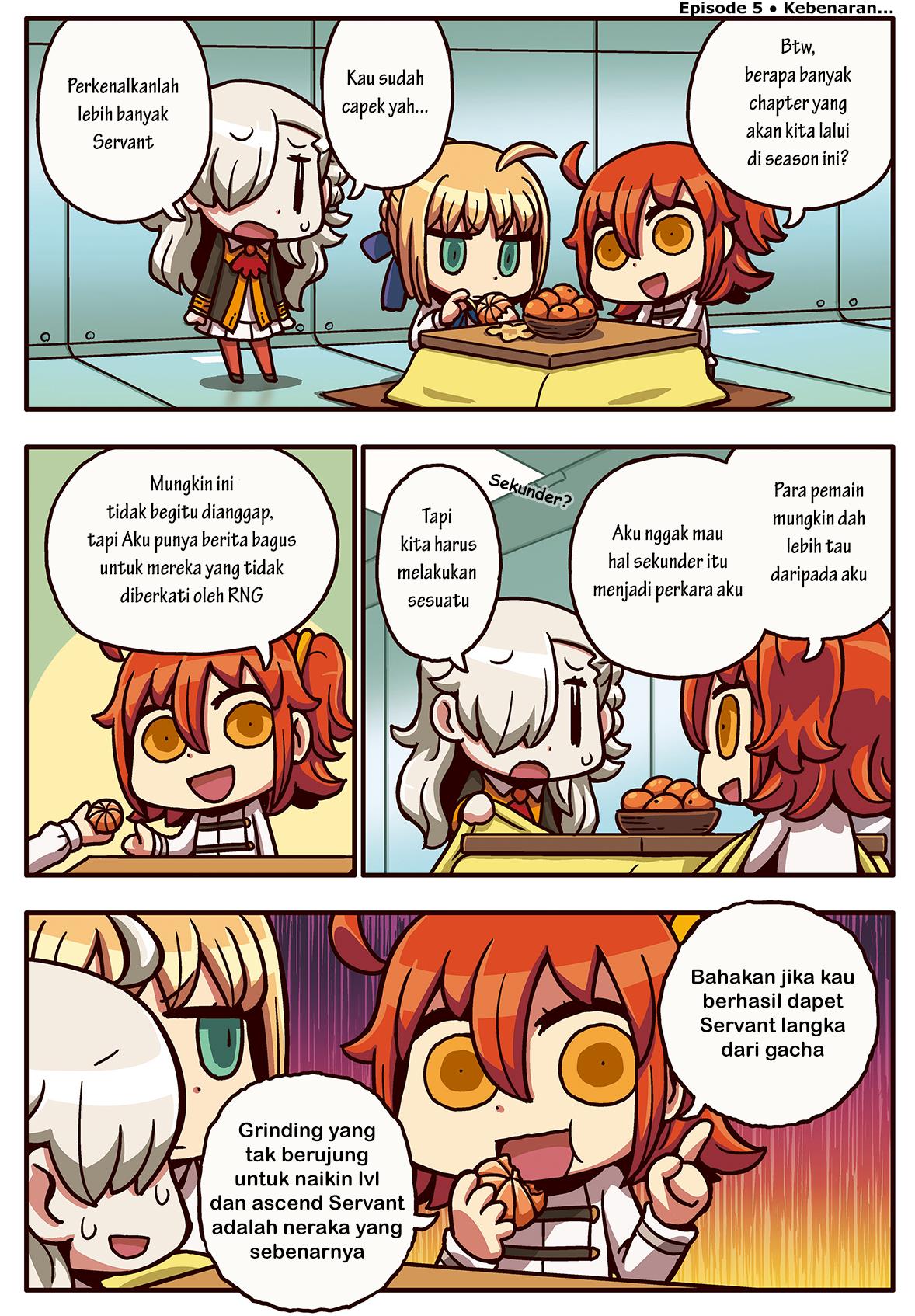 Chapter 5 - halaman 2