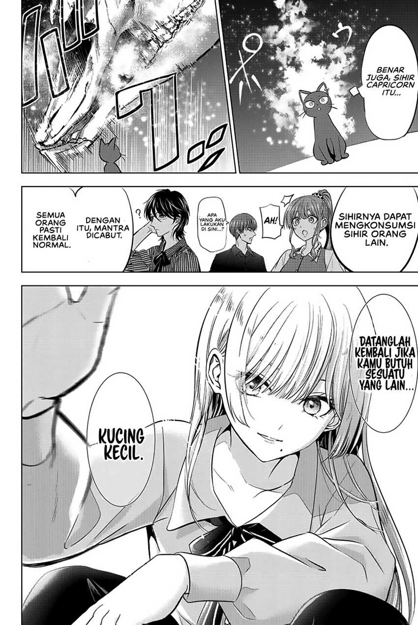 Chapter 10 - halaman 20