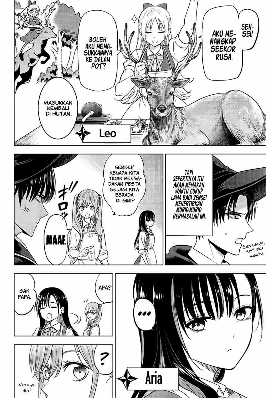 Chapter 9 - halaman 5