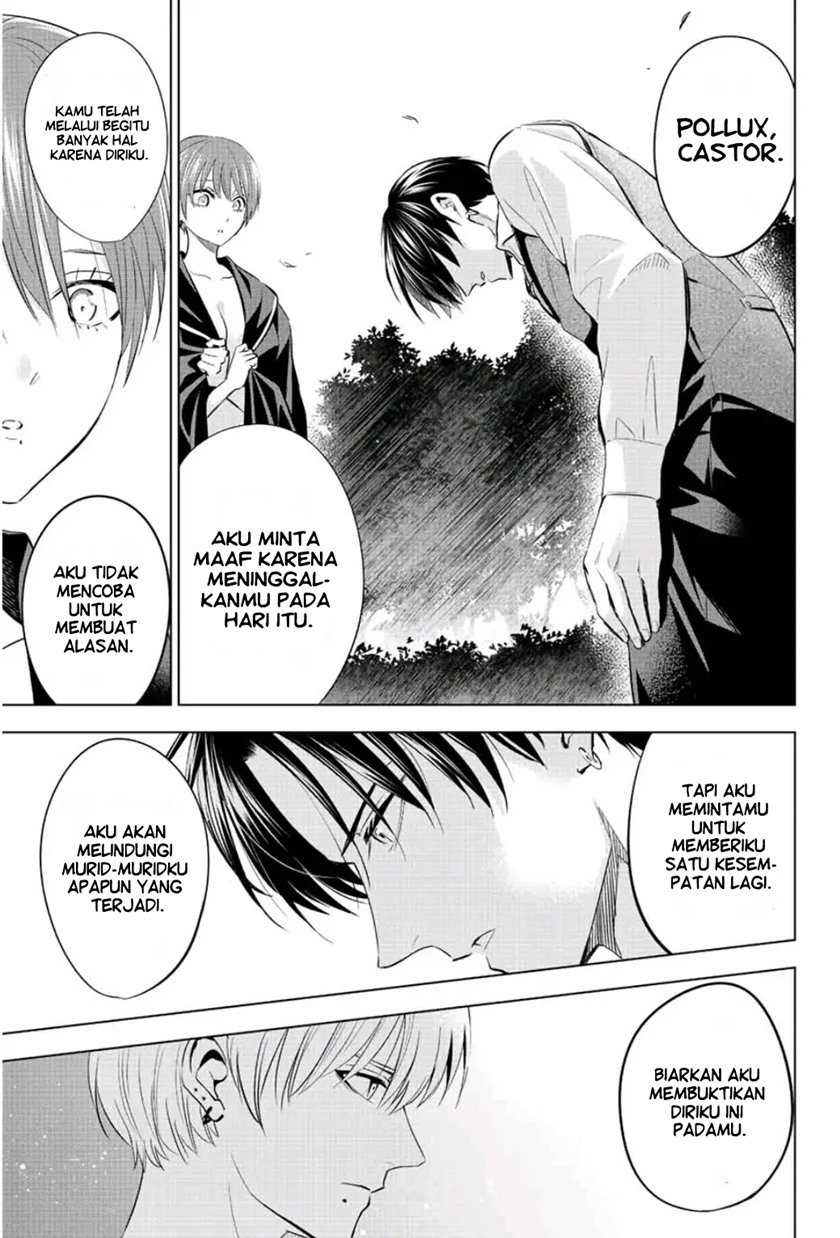 Chapter 8 - halaman 21