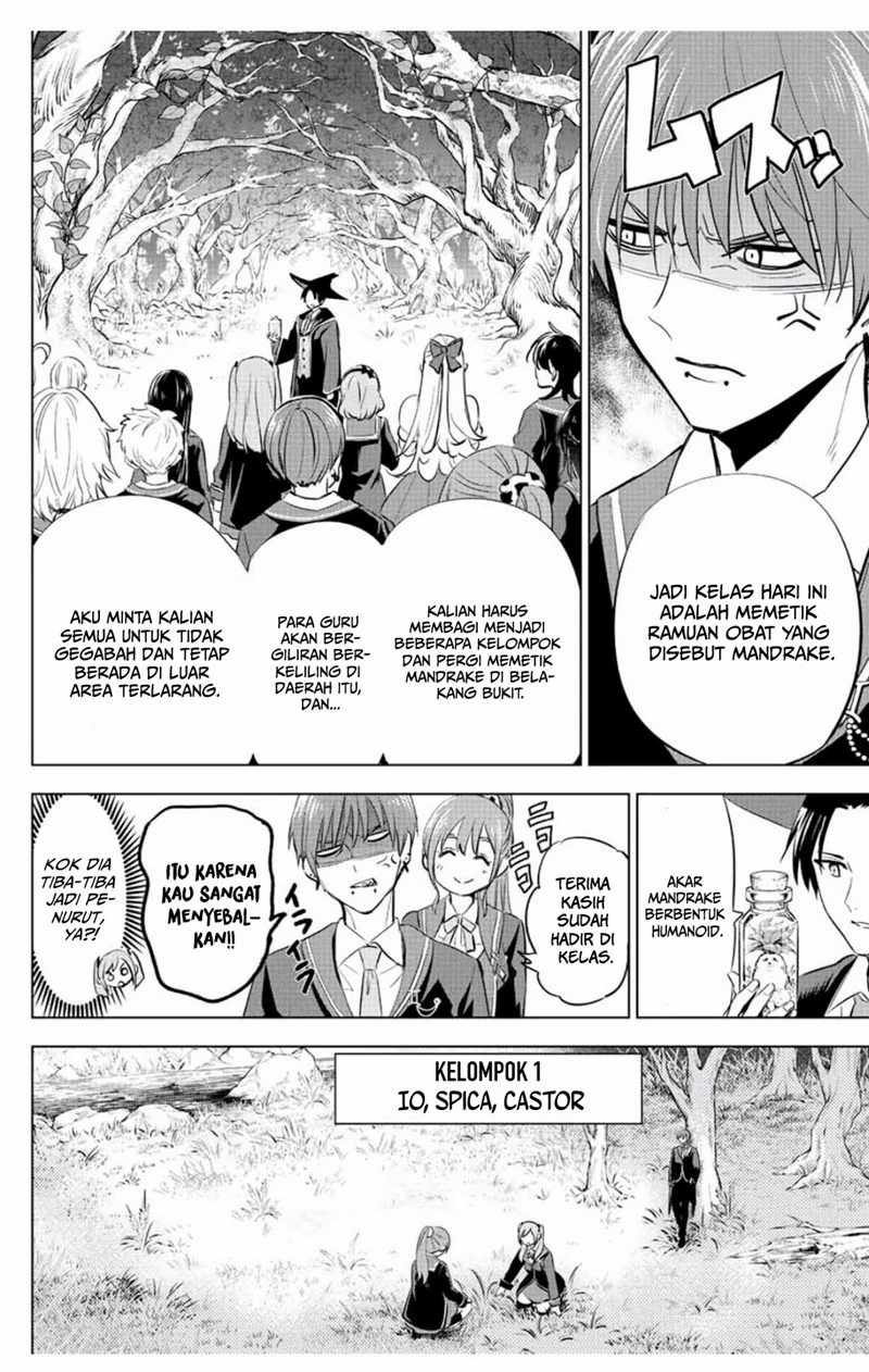 Chapter 6 - halaman 14
