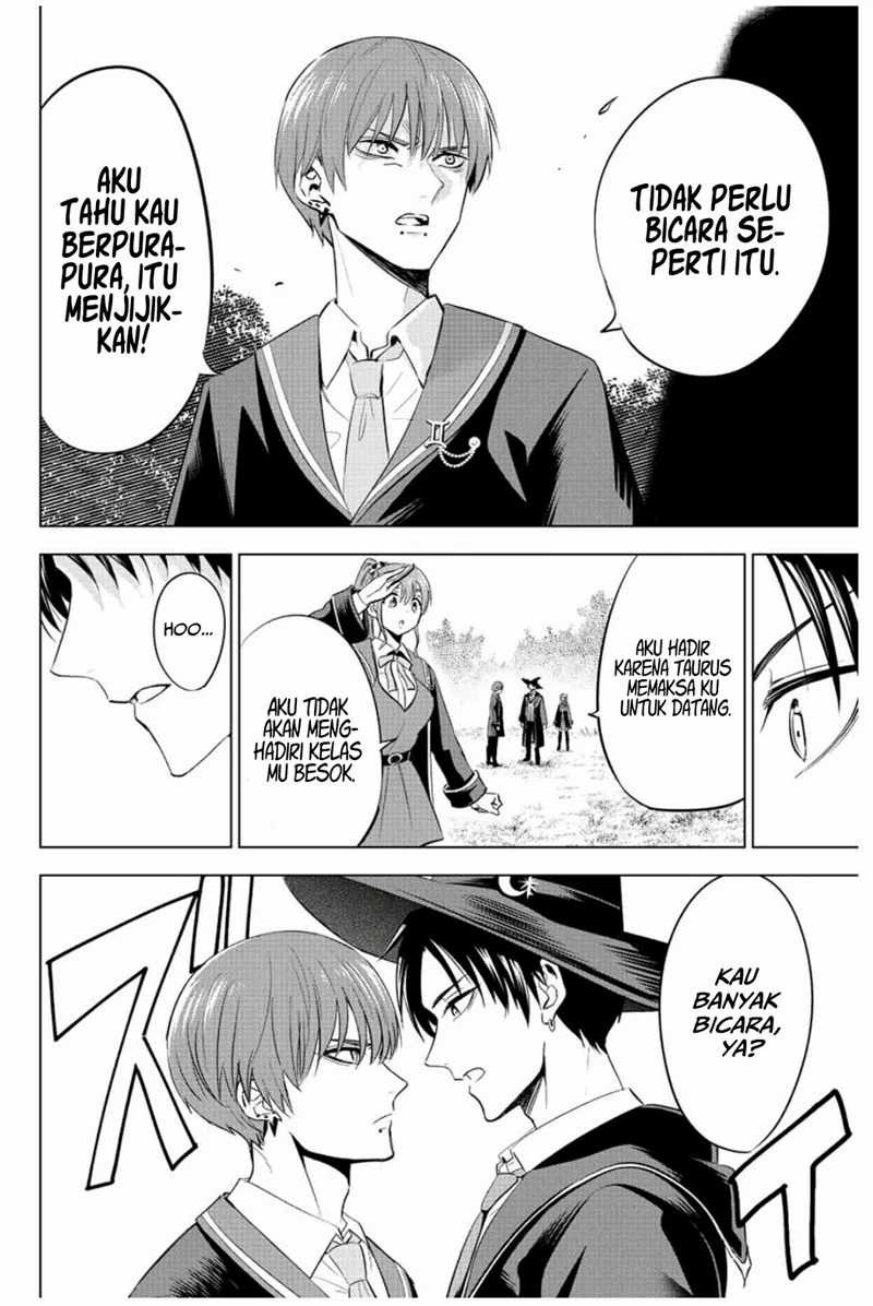Chapter 6 - halaman 18
