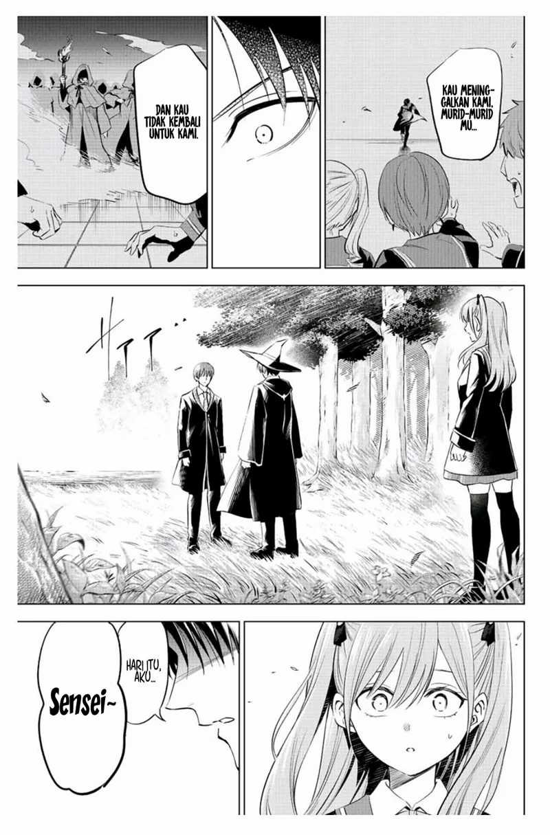 Chapter 6 - halaman 21