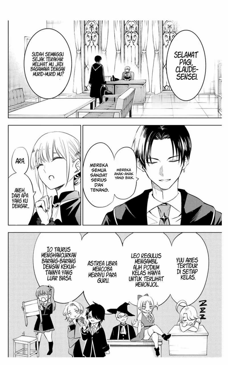 Chapter 6 - halaman 4
