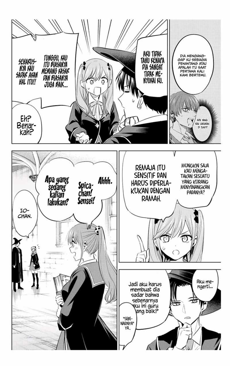 Chapter 6 - halaman 8