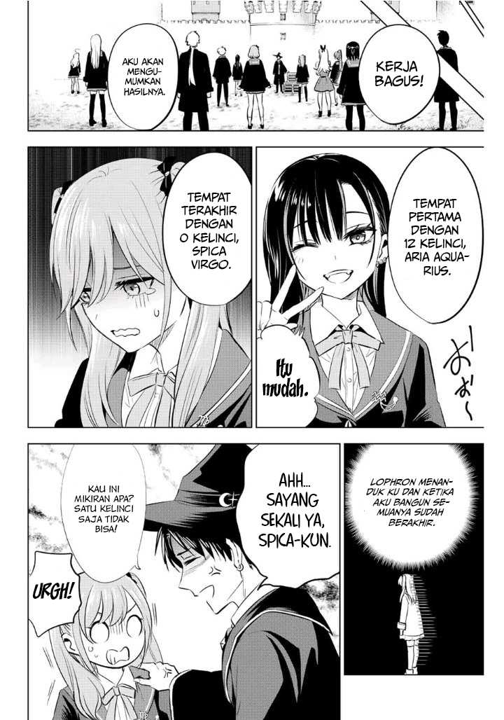 Chapter 5 - halaman 20