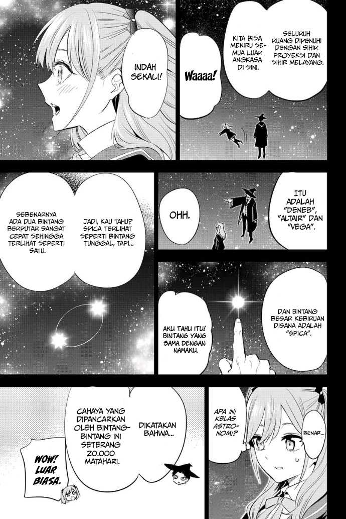 Chapter 5 - halaman 25