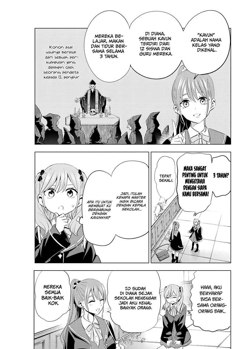 Chapter 4 - halaman 16