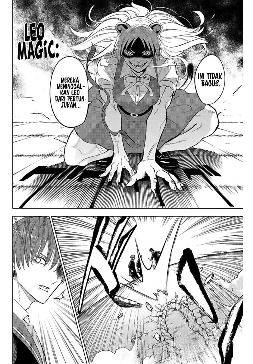 Chapter 4 - halaman 29