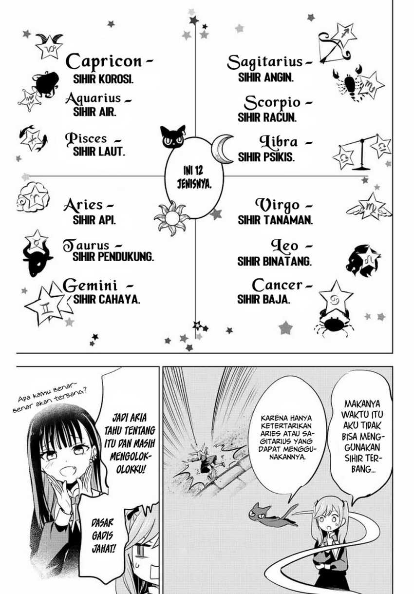 Chapter 2 - halaman 8