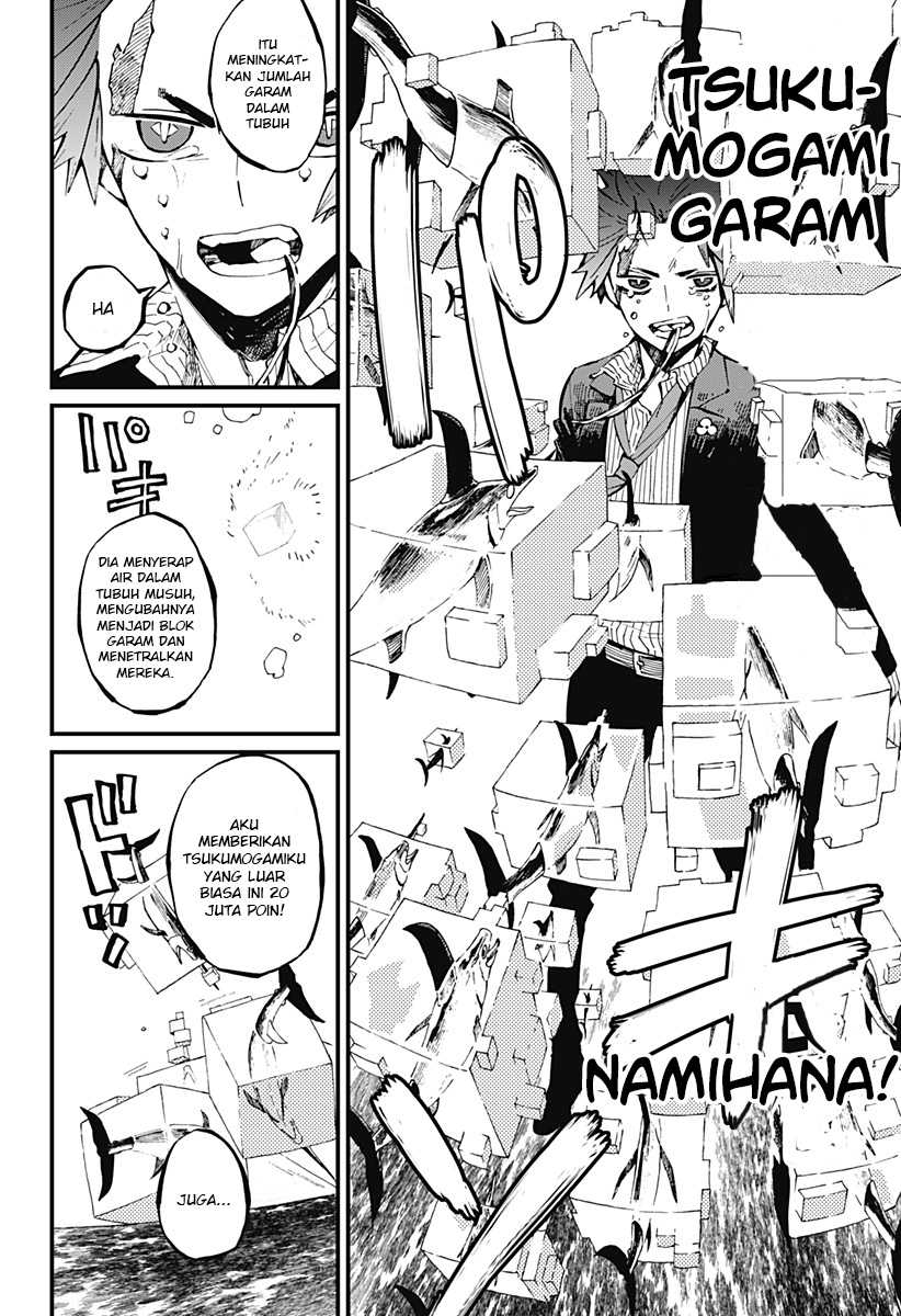 Chapter 15 - halaman 24