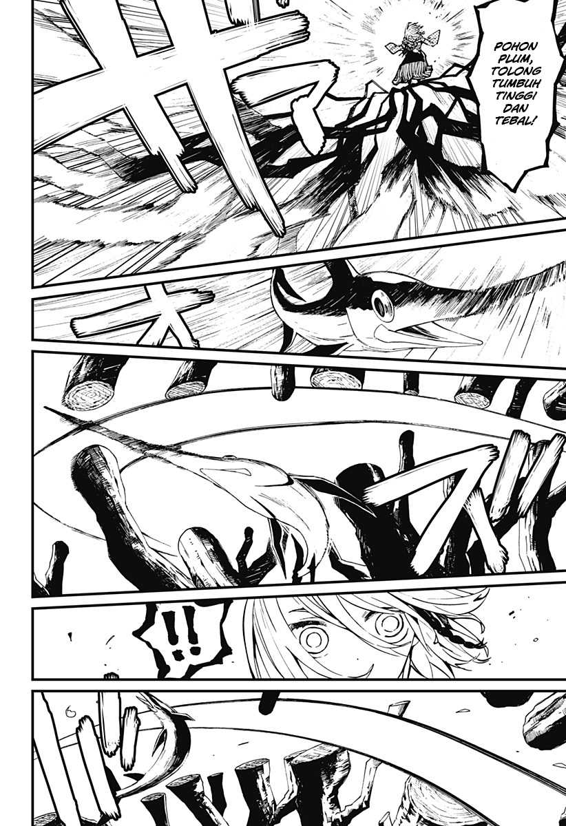 Chapter 15 - halaman 8