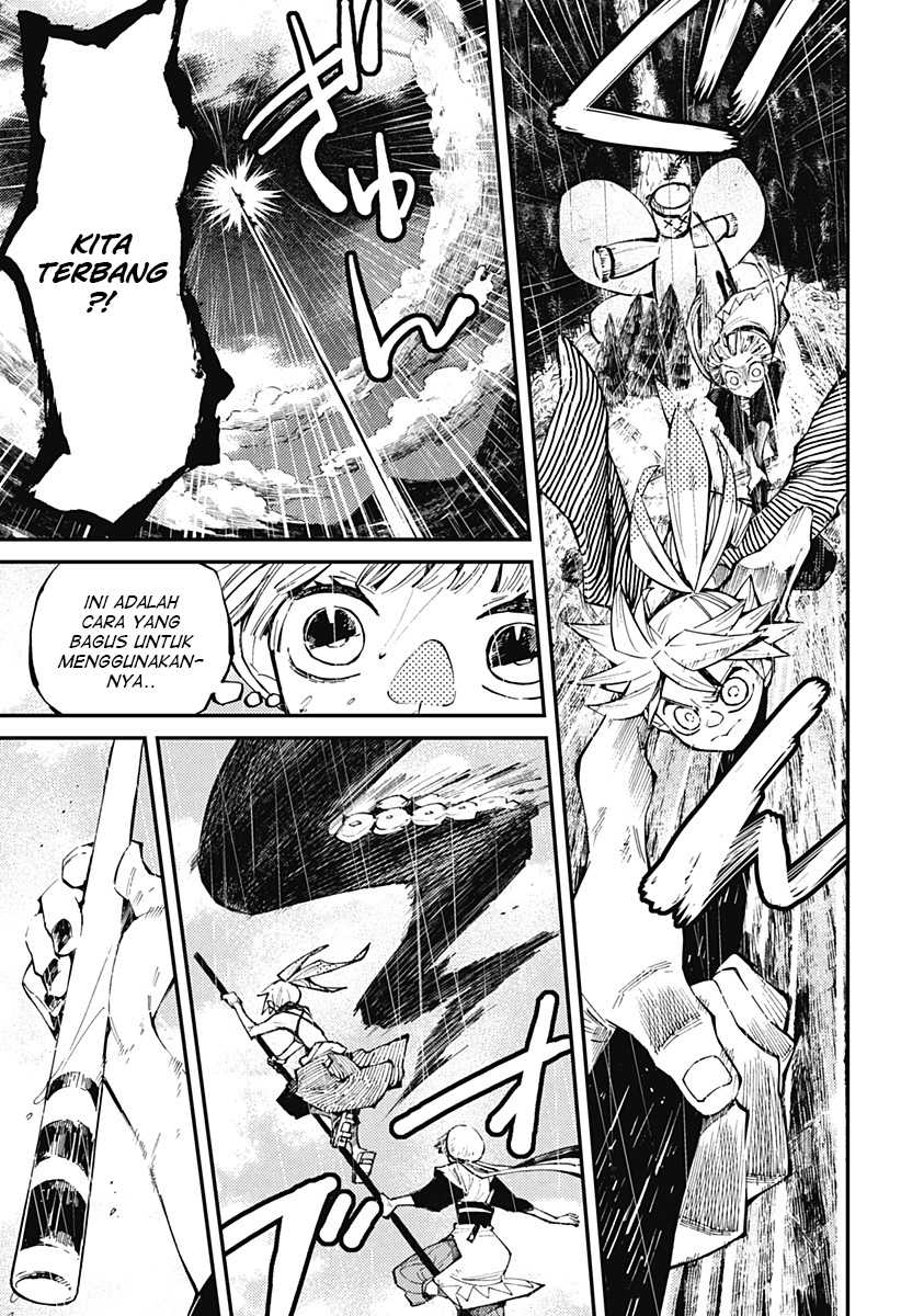Chapter 8 - halaman 15
