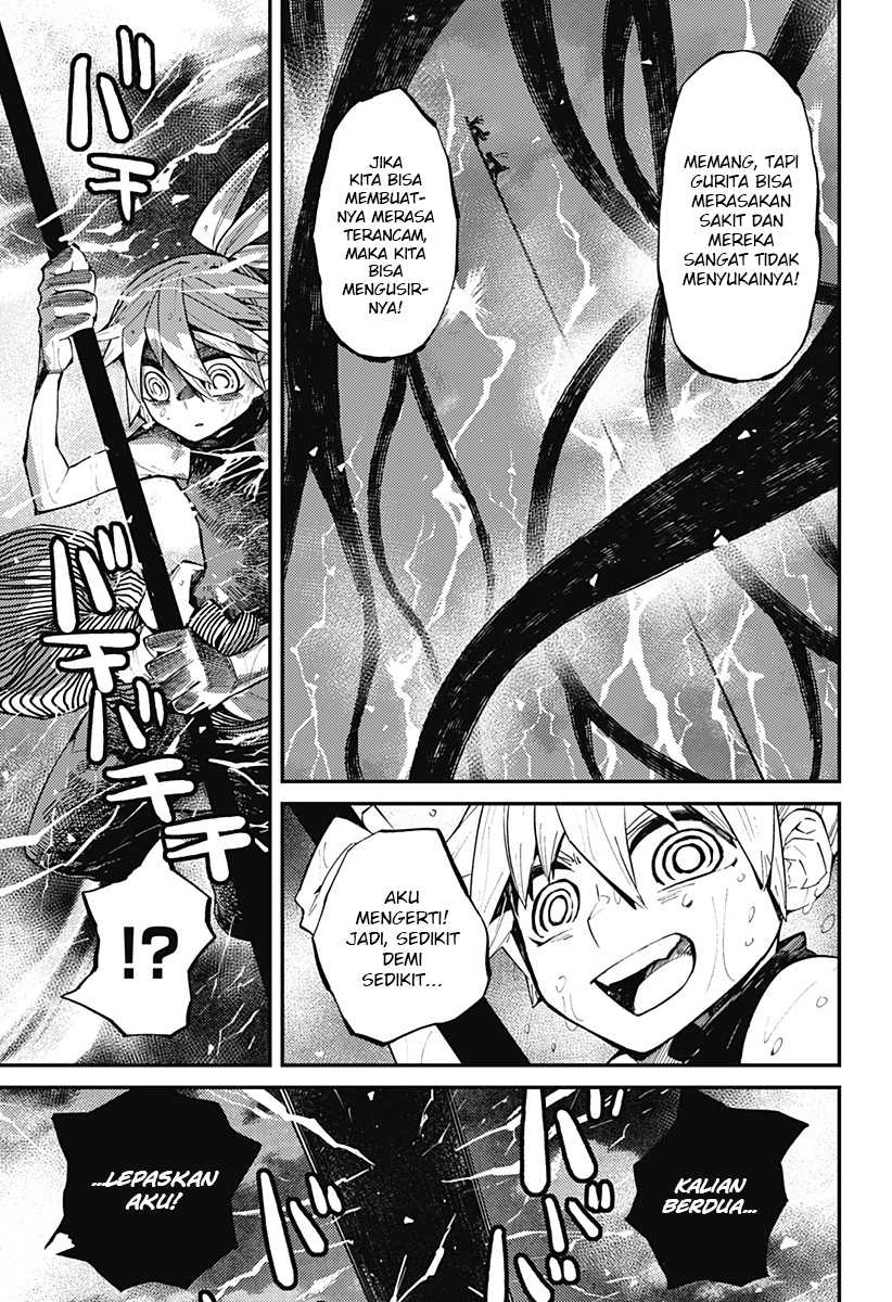 Chapter 8 - halaman 17