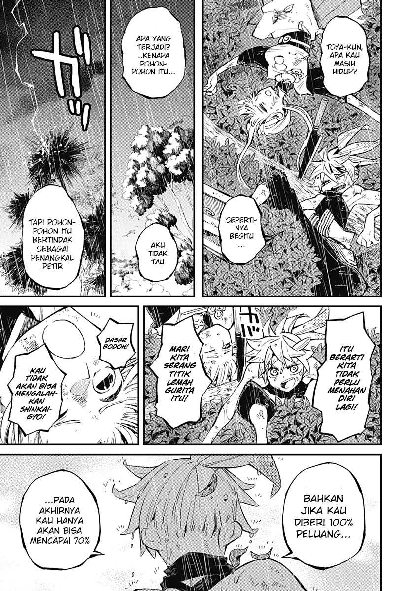 Chapter 8 - halaman 27