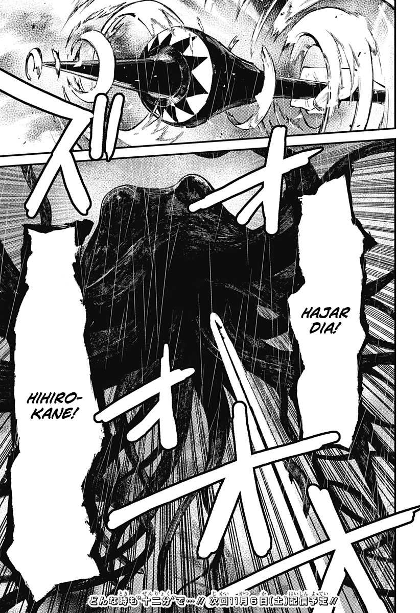 Chapter 8 - halaman 29