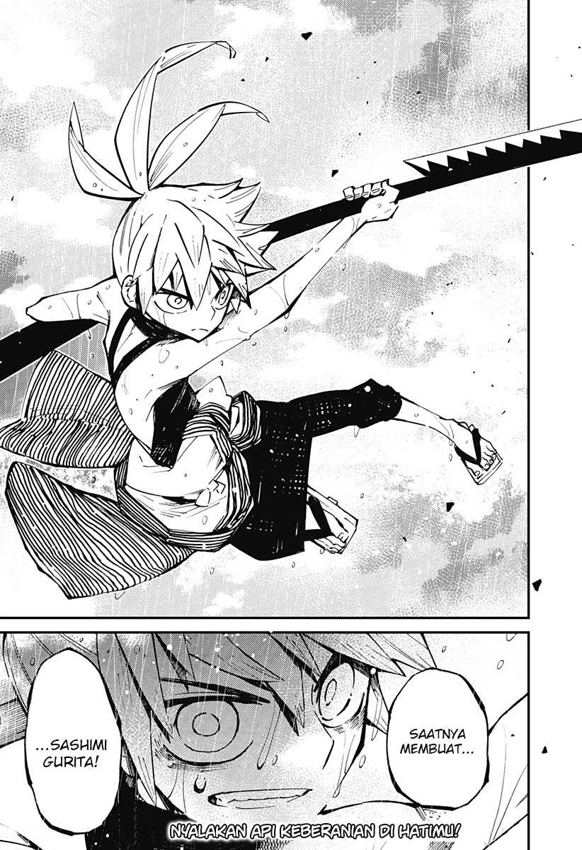 Chapter 7 - halaman 27