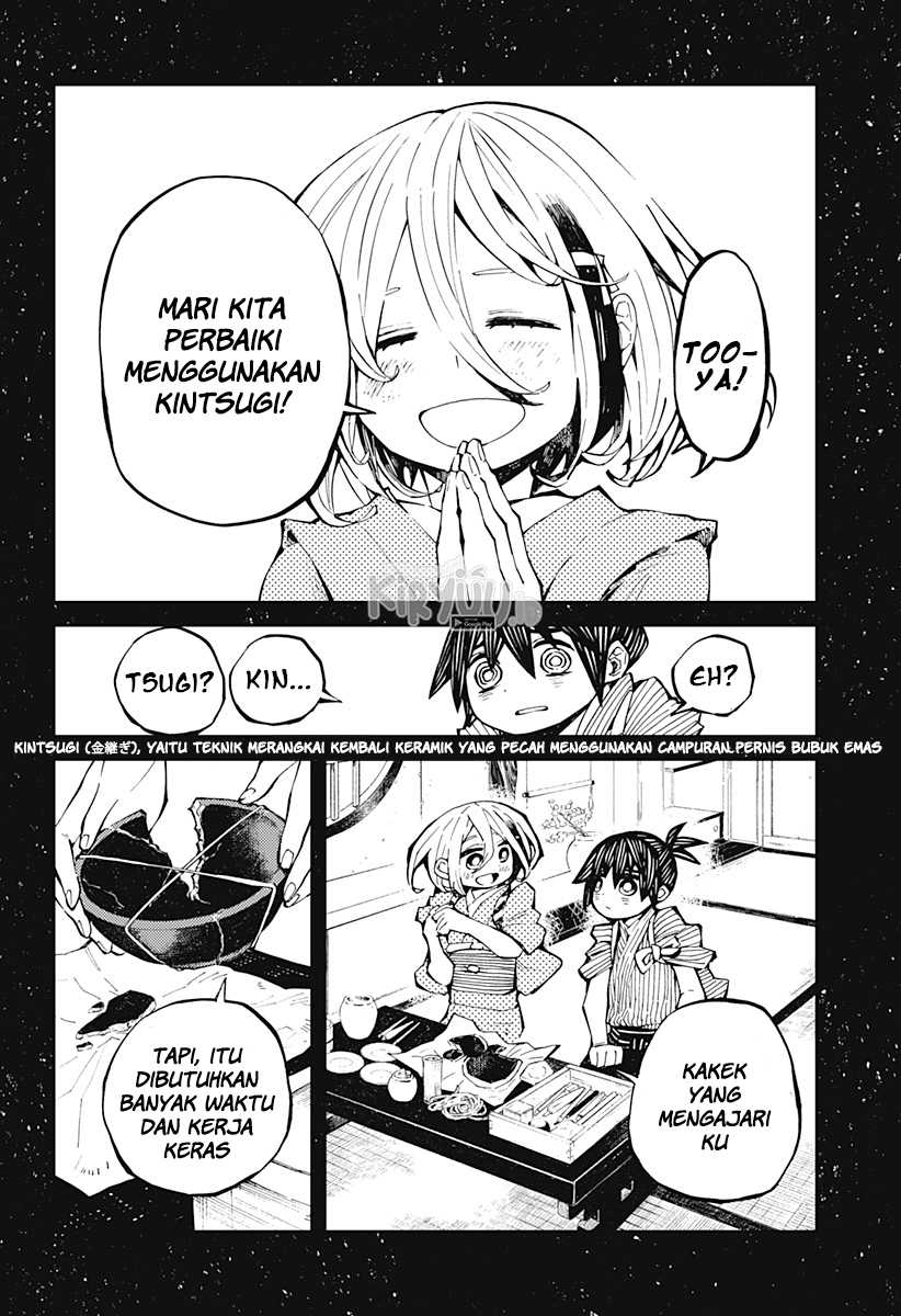 Chapter 2.2 - halaman 16