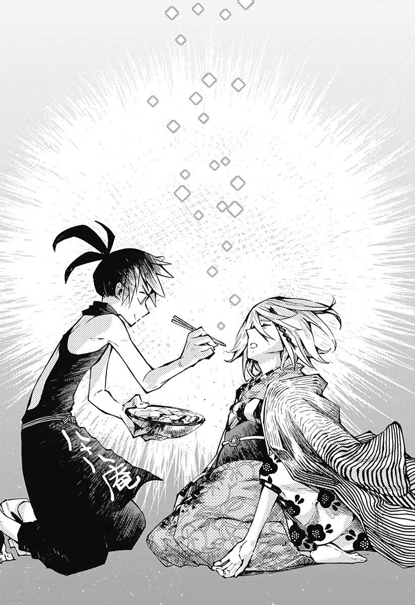 Chapter 1.2 - halaman 35