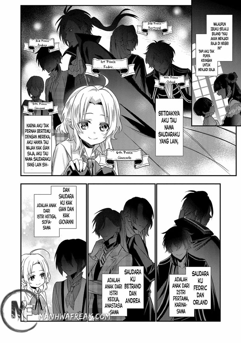 Chapter 2 - halaman 6