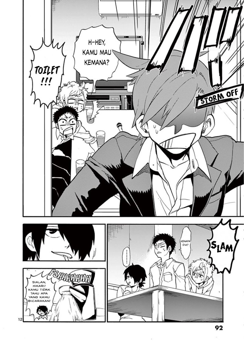 Chapter 6 - halaman 15