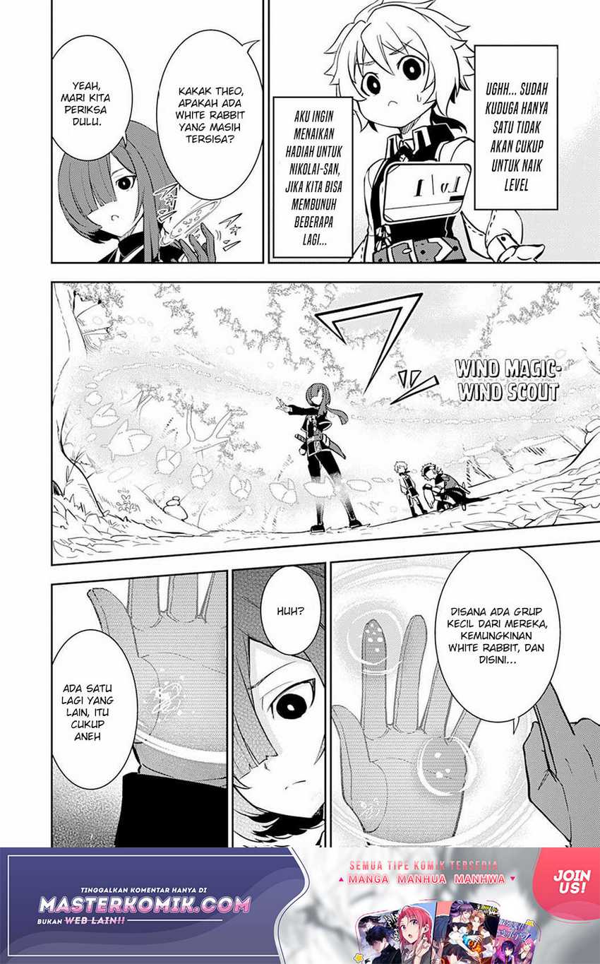Chapter 4 - halaman 29