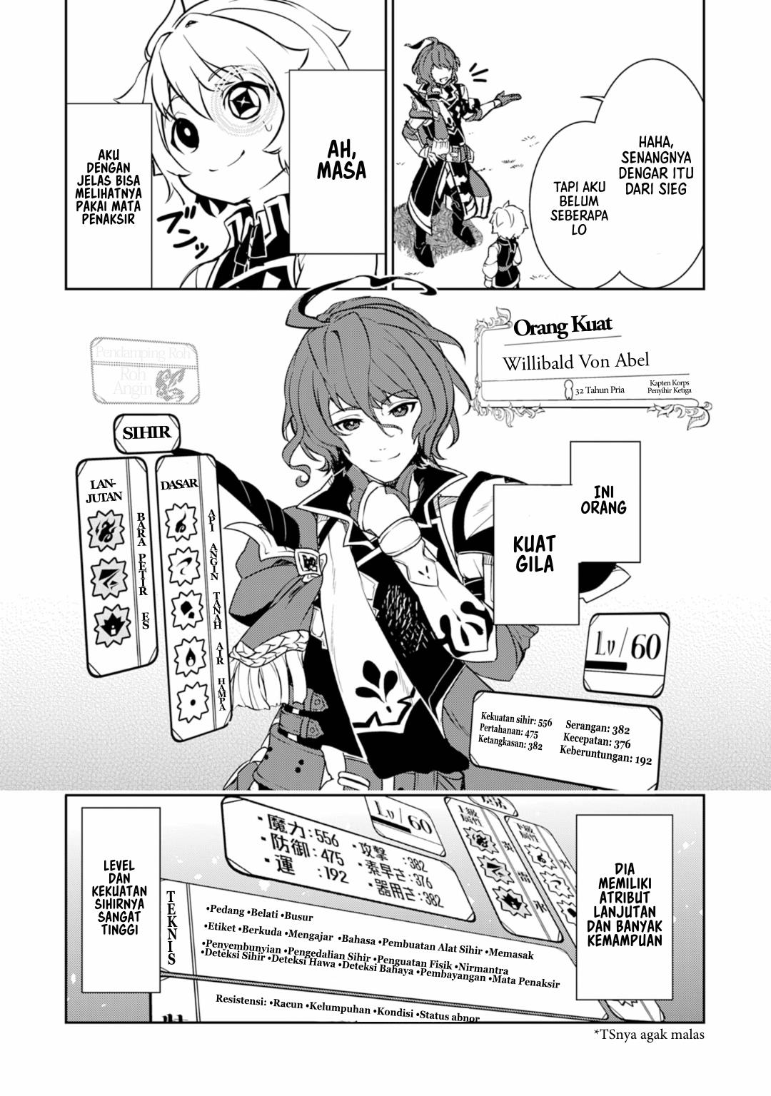 Chapter 8 - halaman 14