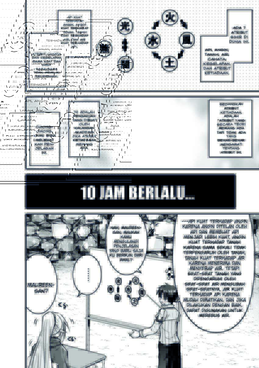 Chapter 25 - halaman 17