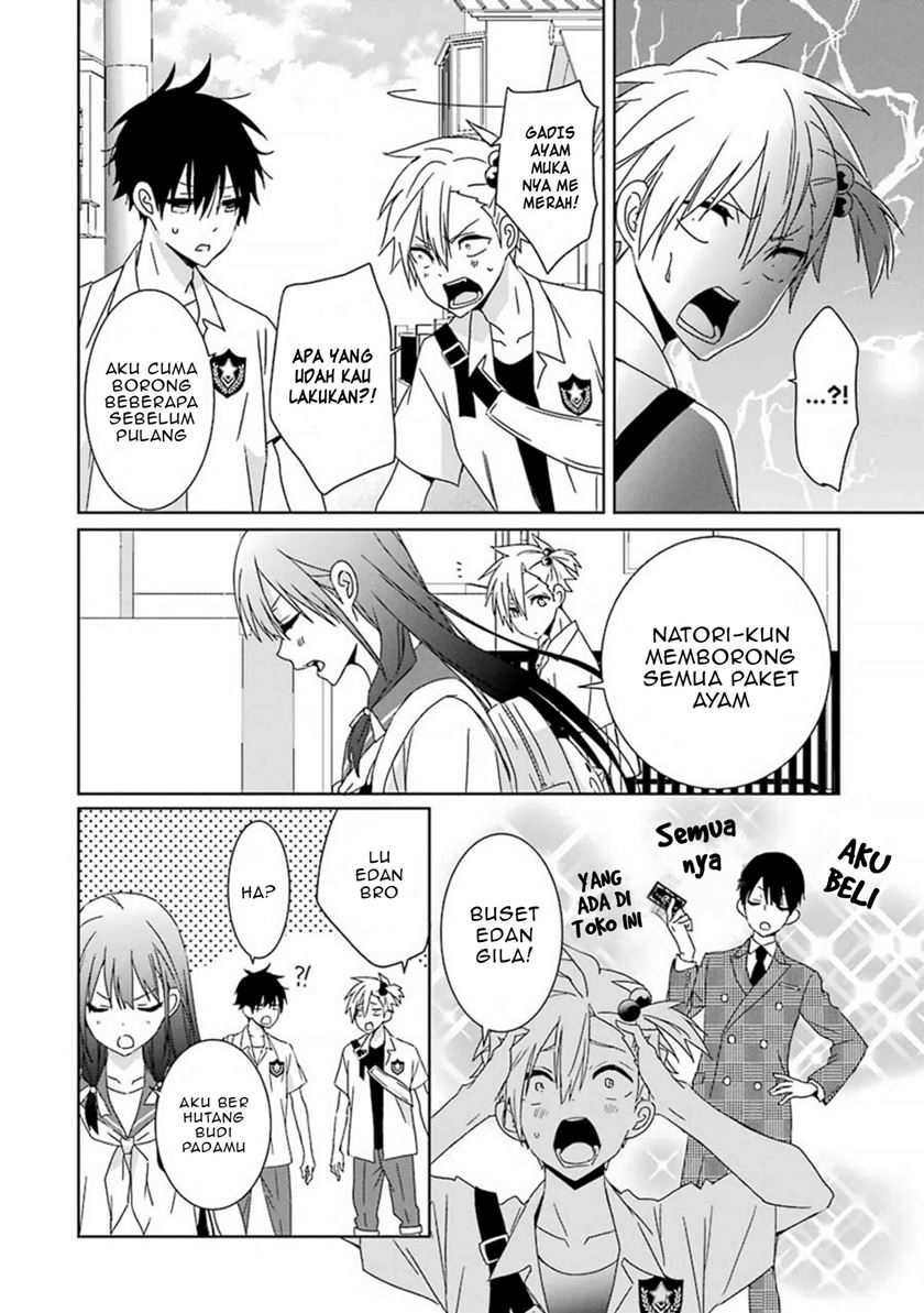Chapter 6 - halaman 13