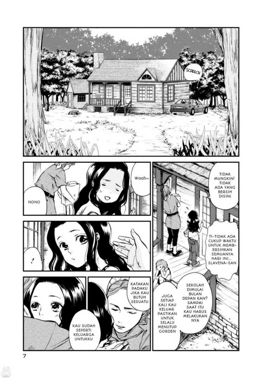 Chapter 1 - halaman 9