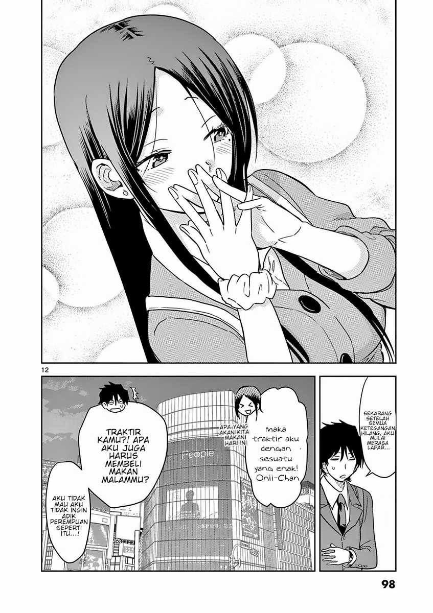 Chapter 6 - halaman 13