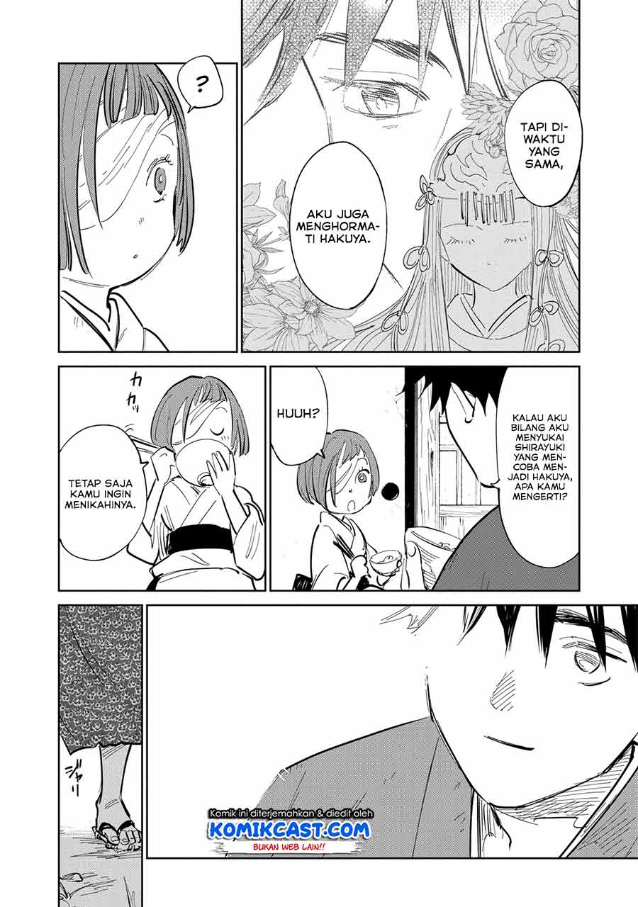 Chapter 2.2 - halaman 4
