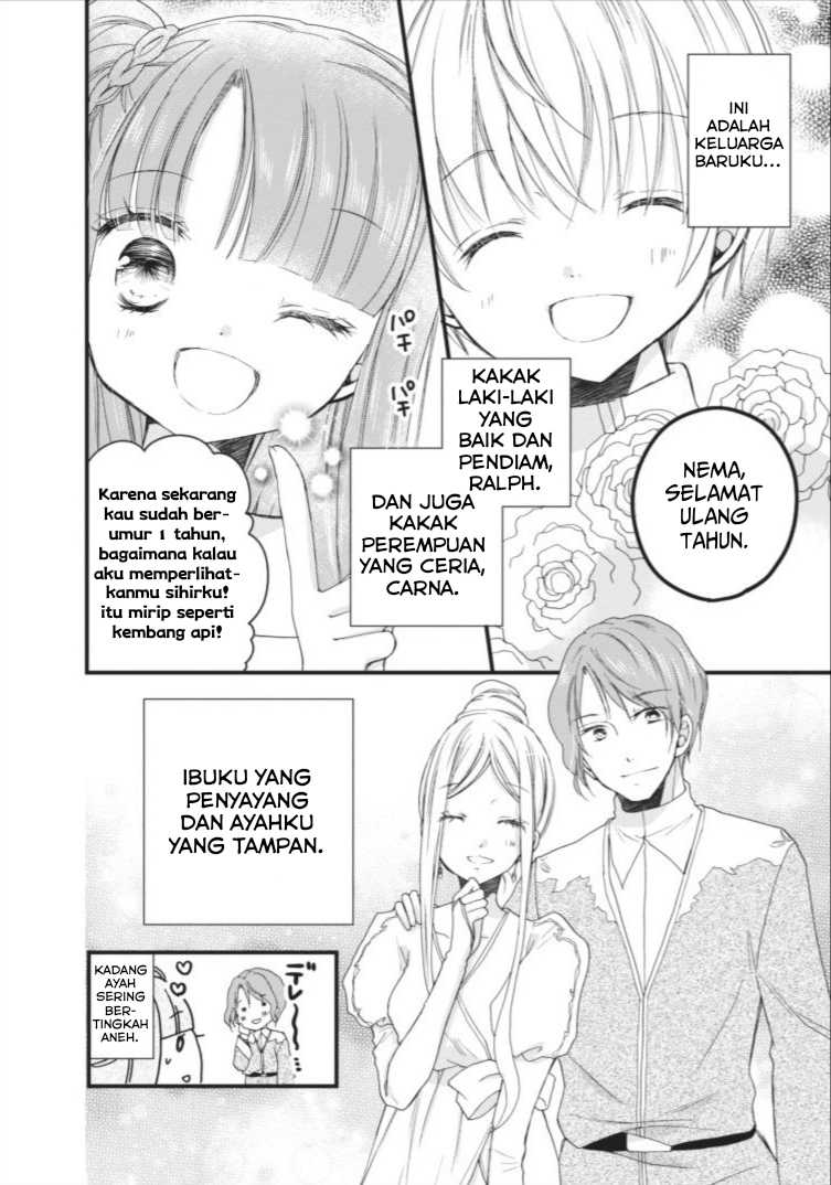 Chapter 1.1 - halaman 12