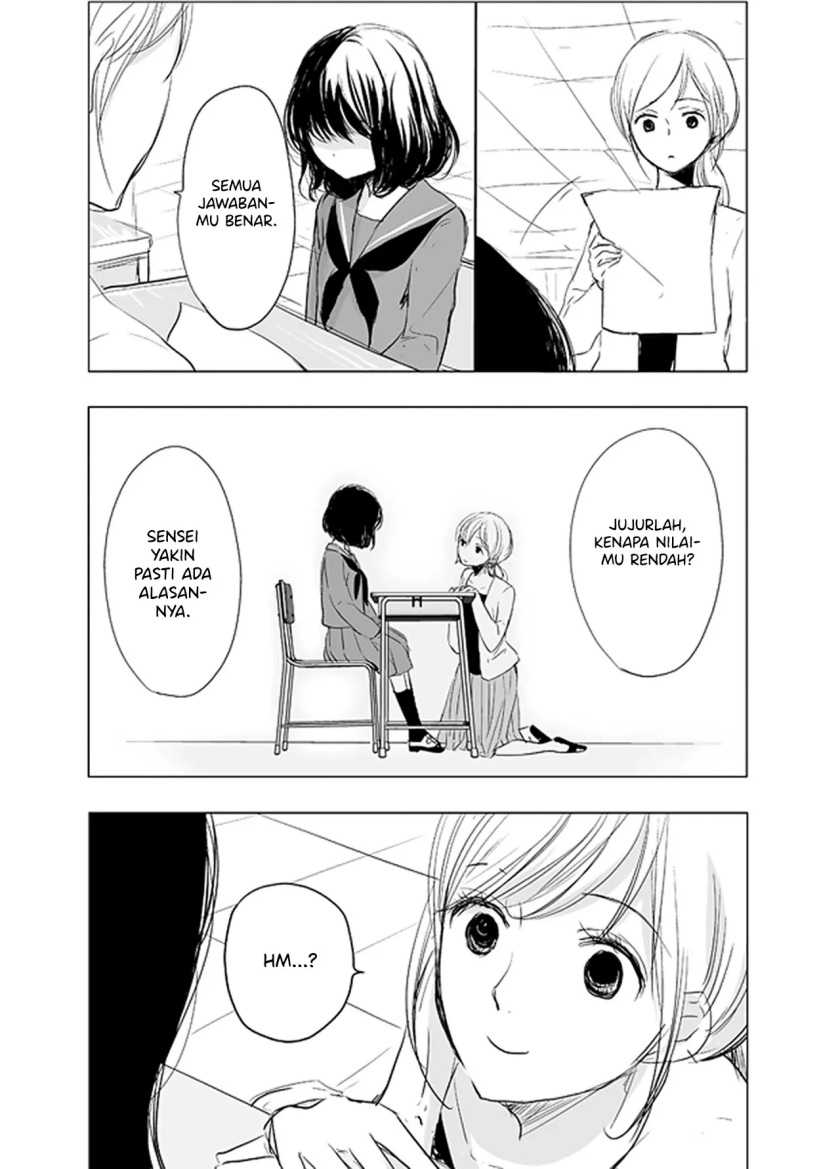 Chapter 3 - halaman 6
