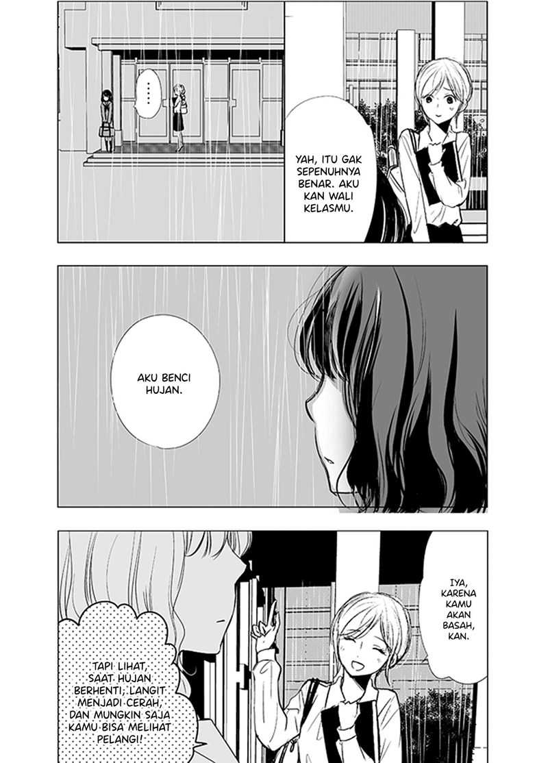 Chapter 1 - halaman 6