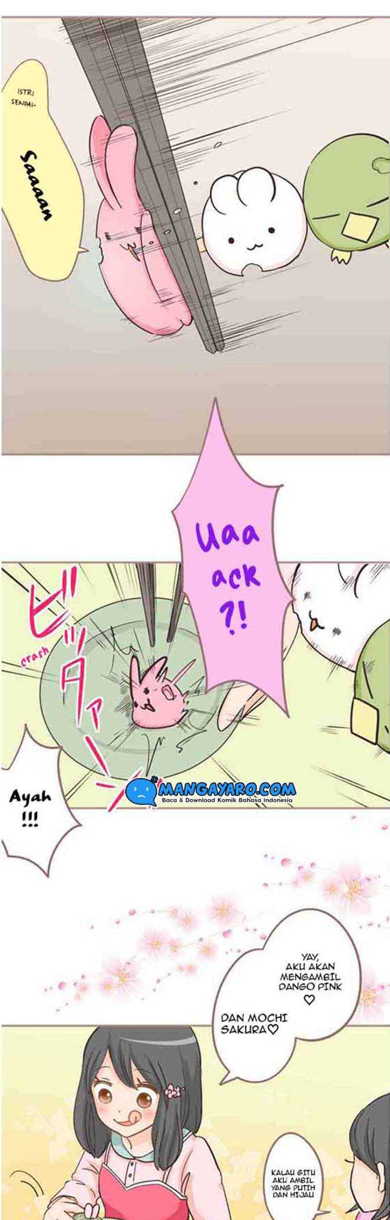 Chapter 15 - halaman 22