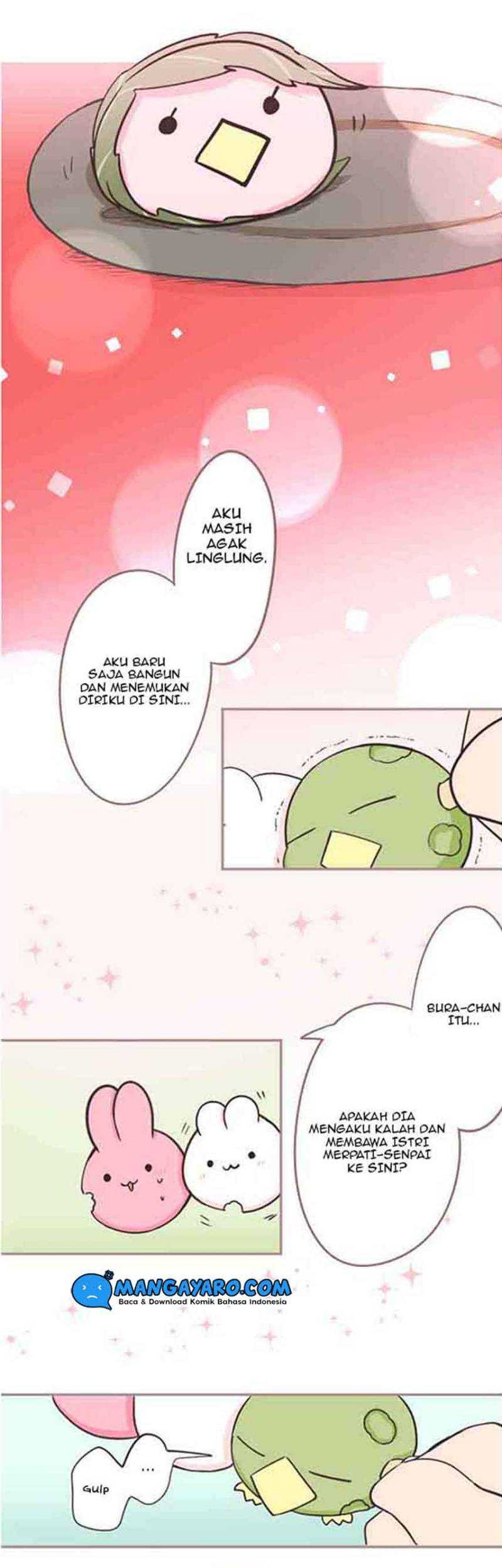 Chapter 15 - halaman 4