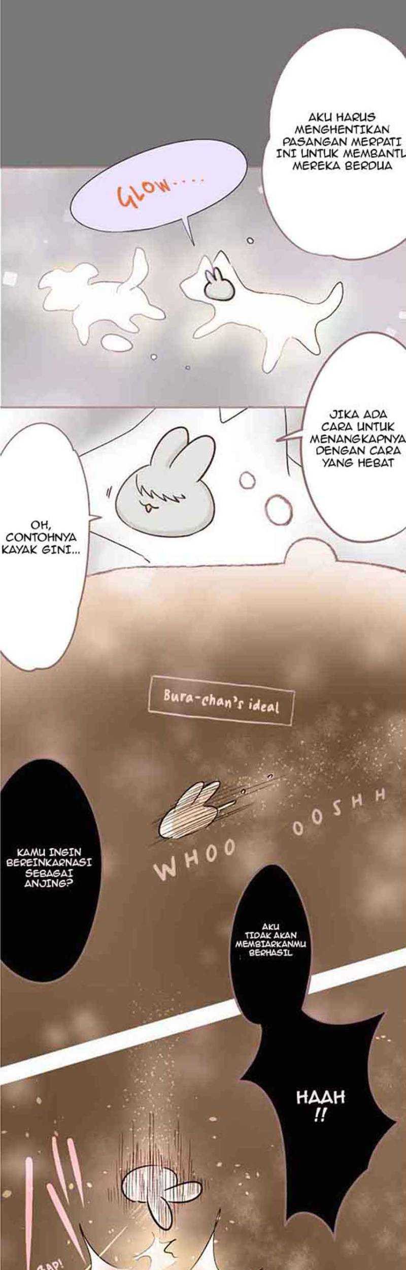 Chapter 15 - halaman 8
