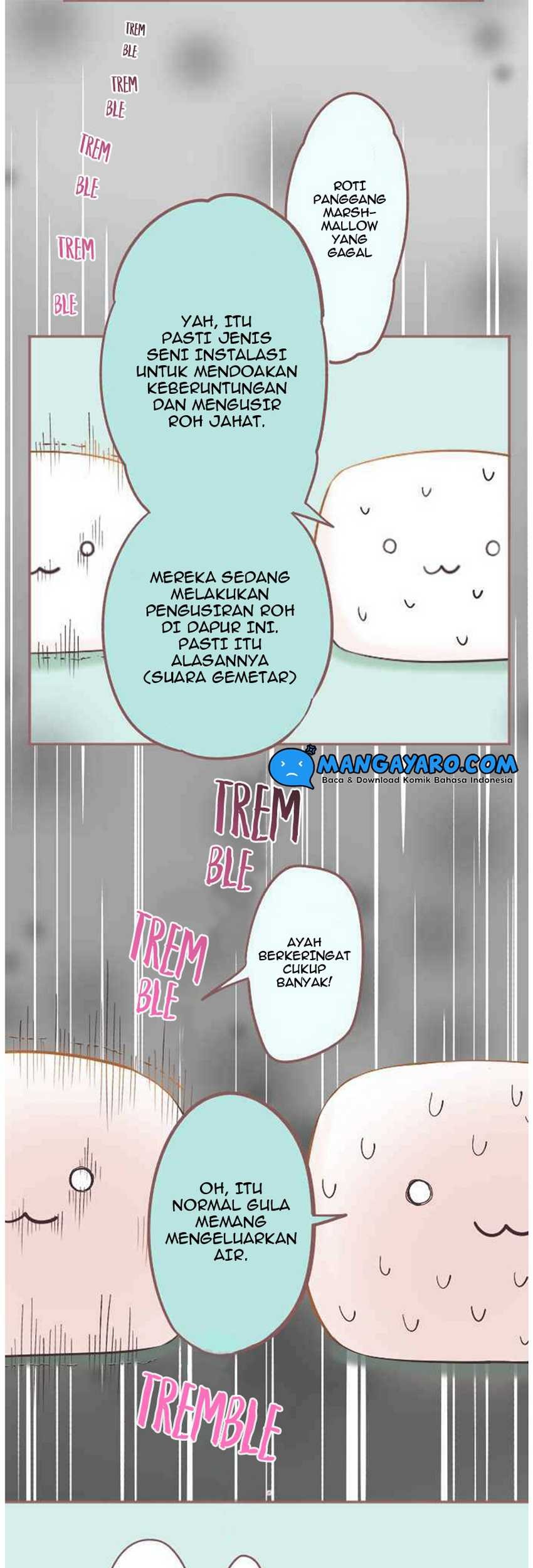 Chapter 4 - halaman 16