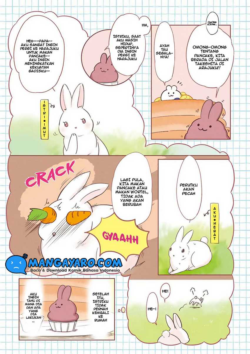 Chapter 2 - halaman 5