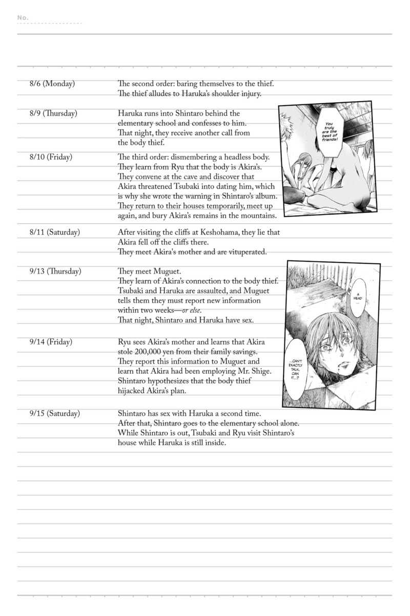 Chapter 58 - halaman 19