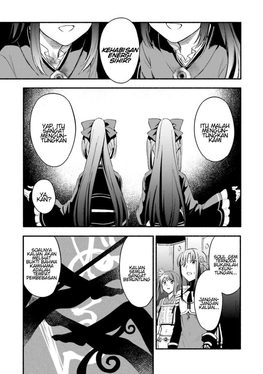 Chapter 22 - halaman 20